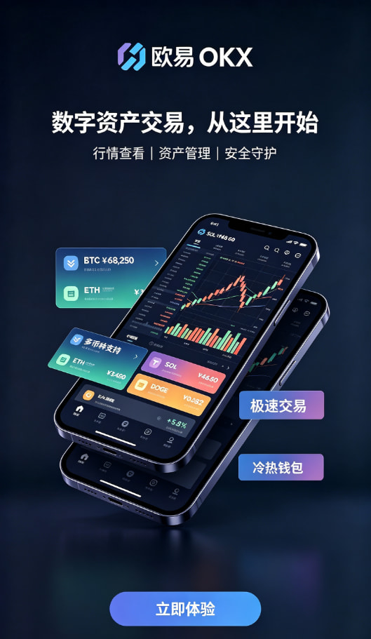 欧交易所app下载操作流程
